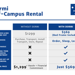 2024 Off-Campus Rental - Dormi
